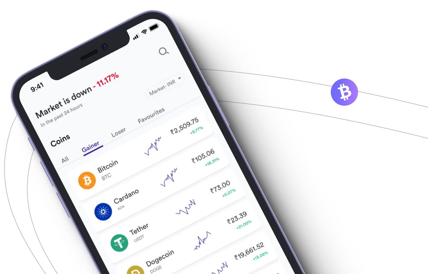 Immediate Serax 5.0 - Take advantage of the cryptocurrency markets and earn with Immediate Serax 5.0