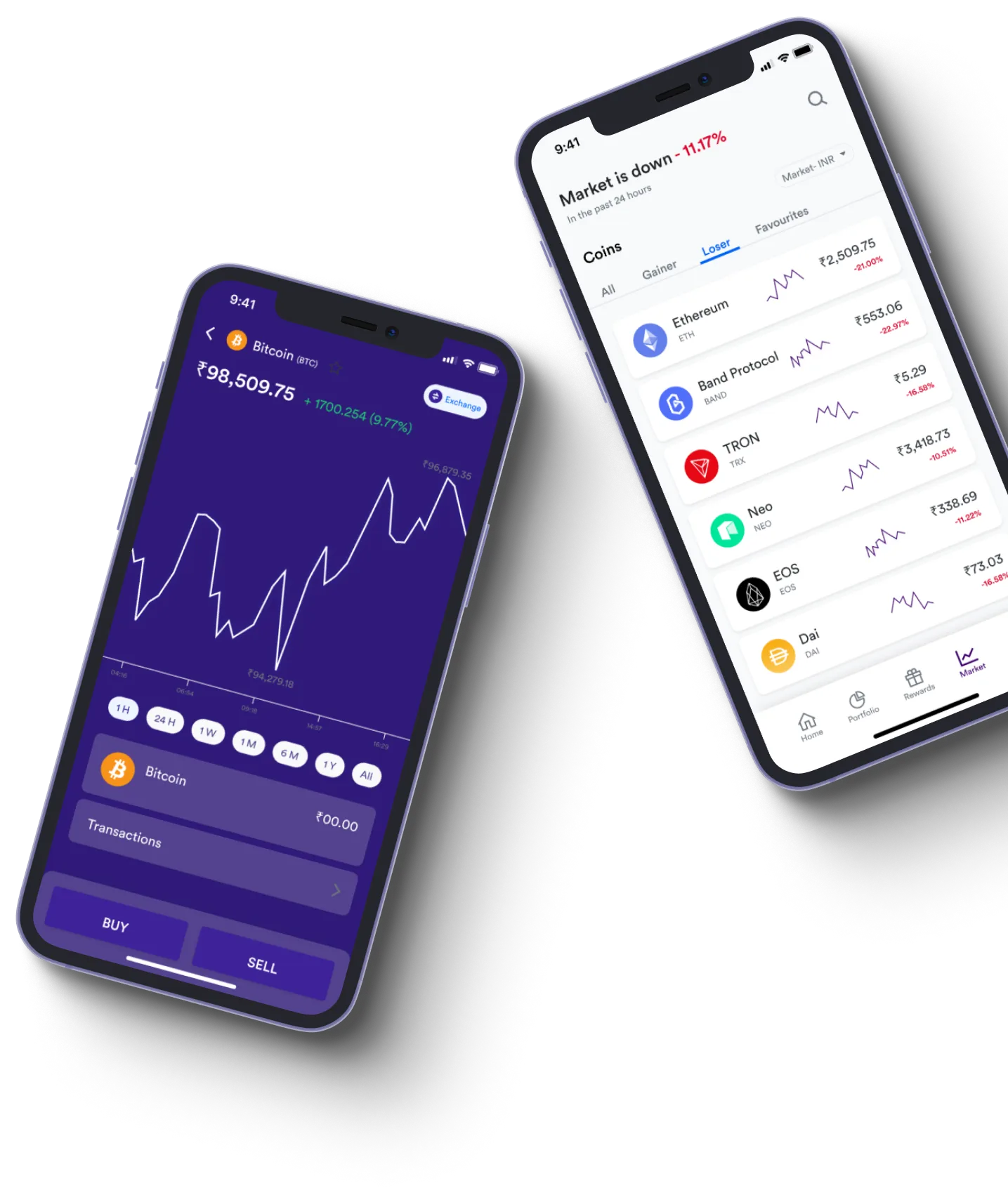 Immediate Serax 5.0 - What exactly is online trading?